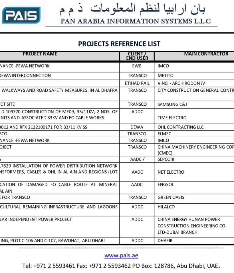 Project References List 2_page-0008