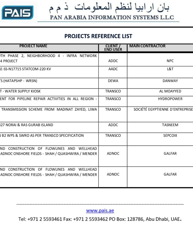 Project References List 2_page-0009