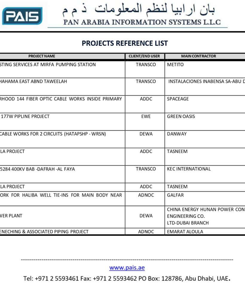 Project References List 2_page-0011